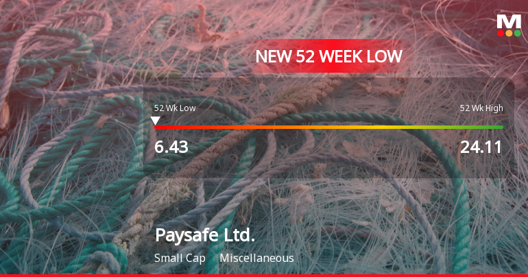 Paysafe Ltd. Stock Plummets to New 52-Week Low of $6.43