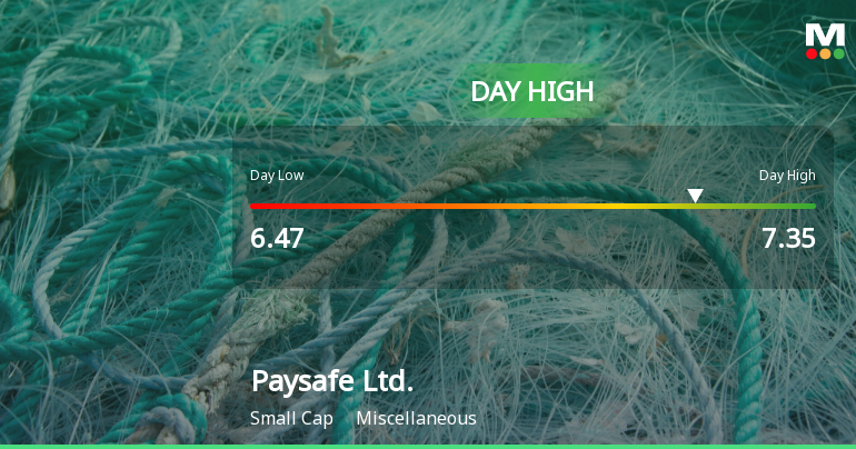 Paysafe Ltd. Hits Day High with 11.18% Surge Amid Market Volatility