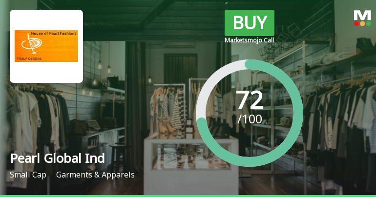 Pearl Global Industries Shows Strong Financial Growth and Market Confidence