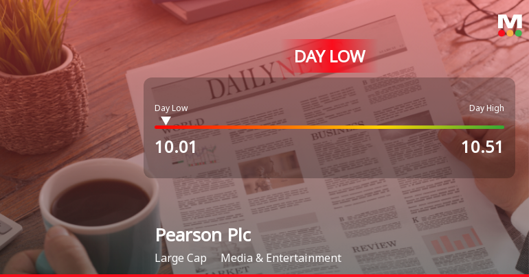 Pearson Plc Hits Day Low of GBP 10.01 Amid Price Pressure