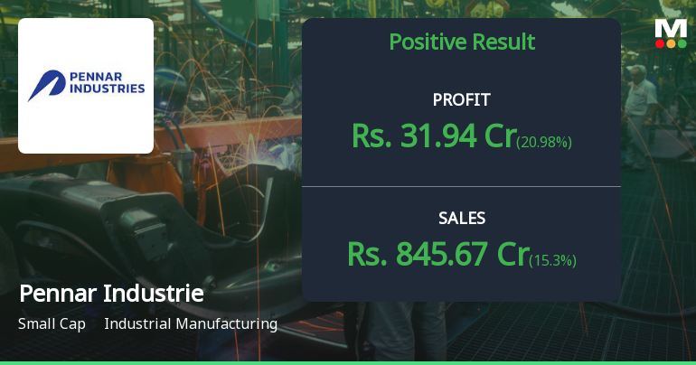 Pennar Industries Q2 FY26: Profit Growth Masks Margin Pressure and Sharp Stock Correction