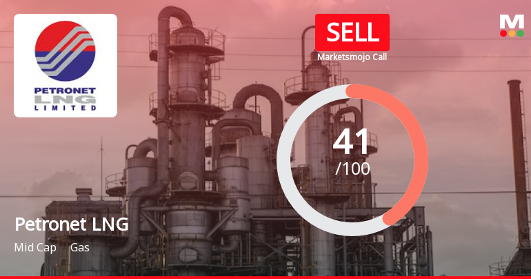 Petronet LNG’s Evaluation Revised Amid Mixed Financial and Market Signals