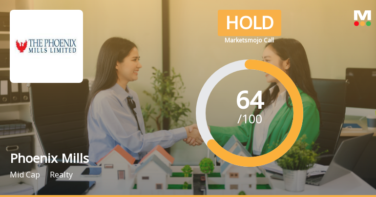 Phoenix Mills: Analytical Perspective Shifts Amid Mixed Technical and Financial Signals