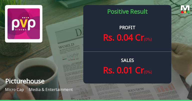 Picturehouse Media Q2 FY26: Marginal Profitability Masks Deep Structural Concerns