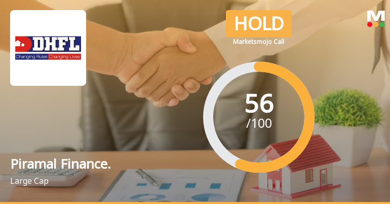 Piramal Finance Sees Revision in Market Evaluation Amid Mixed Financial Signals