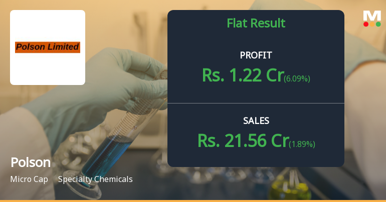Polson Ltd. Q2 FY26: Stagnant Profitability and Bearish Technicals Cloud Outlook