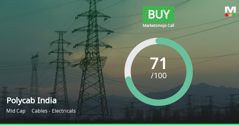 Polycab India Sees Revised Market Assessment Amid Strong Fundamentals and Valuation Considerations