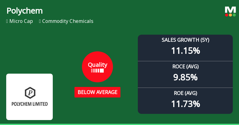 Polychem Adjusts Quality Grade Amid Strong Sales and EBIT Growth