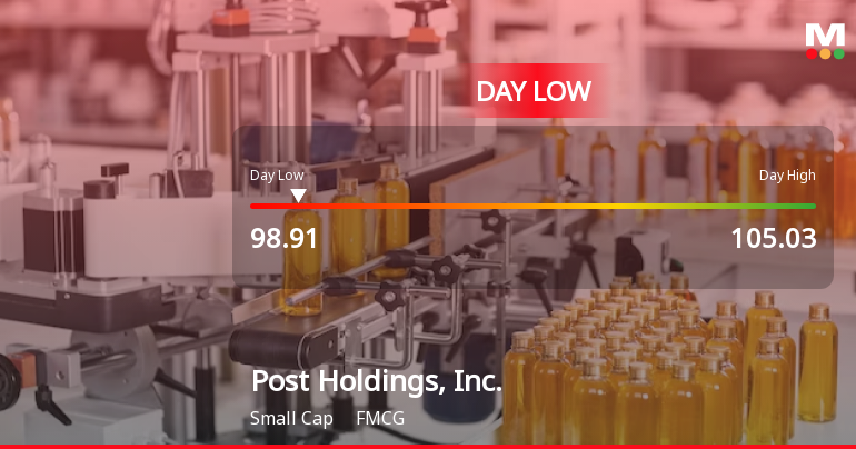 Post Holdings Stock Hits Day Low of $98.91 Amid Price Pressure