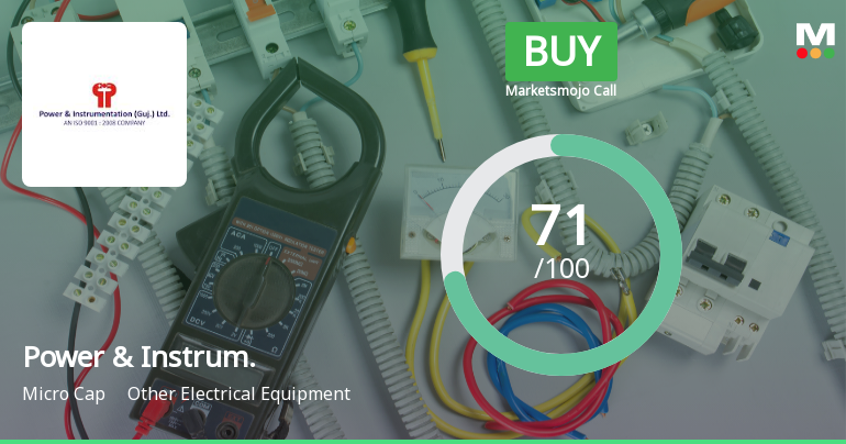 Power & Instrumentation (Gujarat) Sees Shift in Market Assessment Amid Mixed Financial and Technical Signals