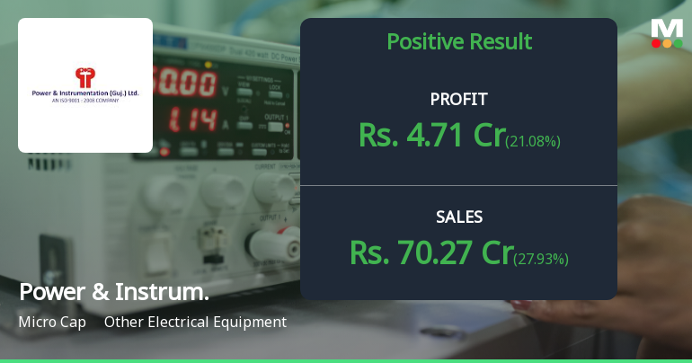 Power & Instrumentation (Gujarat) Q2 FY26: Strong Profit Surge Masks Margin Pressure