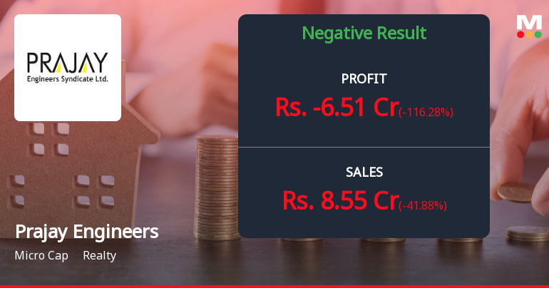 Prajay Engineers Q2 FY26: Mounting Losses Signal Deepening Distress