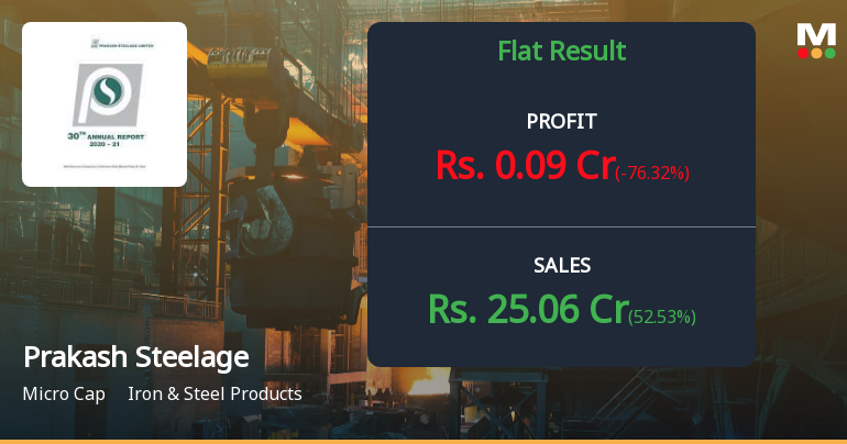 Prakash Steelage Q2 FY26: Margin Compression Amid Revenue Recovery Raises Profitability Concerns