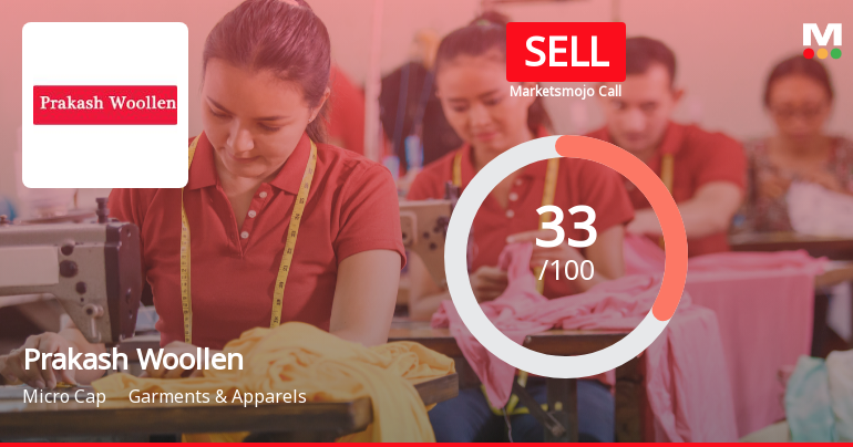 Prakash Woollen & Synthetic Mills Faces Technical Shifts Amid Declining Performance Metrics