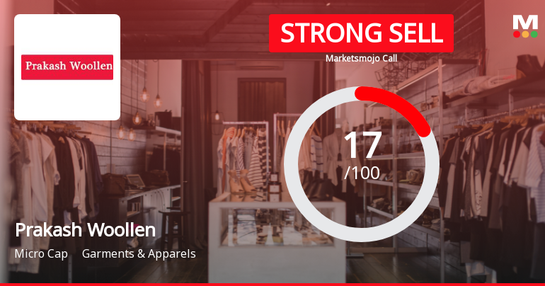 Prakash Woollen Faces Evaluation Shift Amid Mixed Technical Indicators and Profit Decline