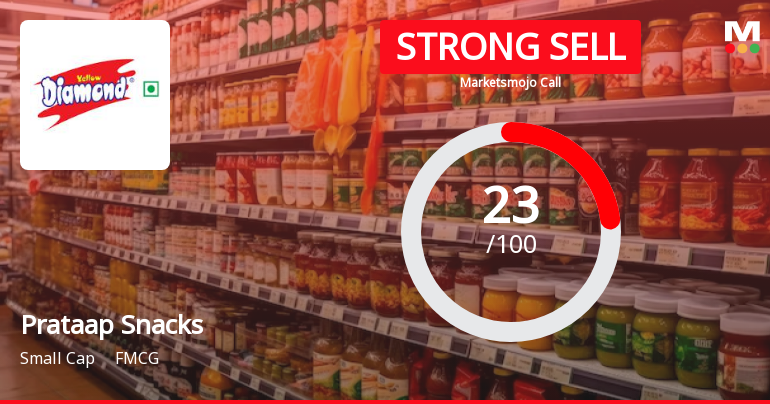Prataap Snacks Faces Market Sentiment Shift Amid Ongoing Financial Challenges