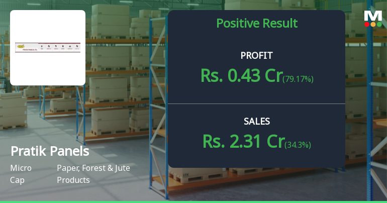 Pratik Panels Q2 FY26: Micro-Cap Timber Player Posts Sharp Turnaround, But Valuation Concerns Persist