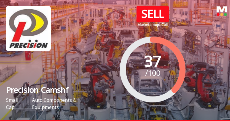 Precision Camshafts Faces Market Challenges Amid Mixed Financial and Technical Signals