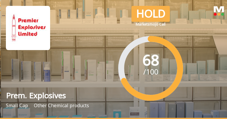 Premier Explosives Reports Strong Sales Growth Amid Shift in Market Evaluation