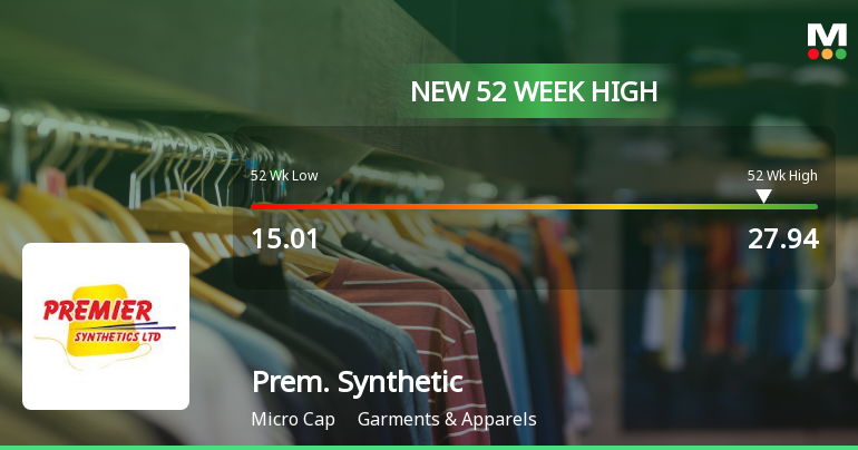 Premier Synthetics Hits New 52-Week High of Rs. 27.94