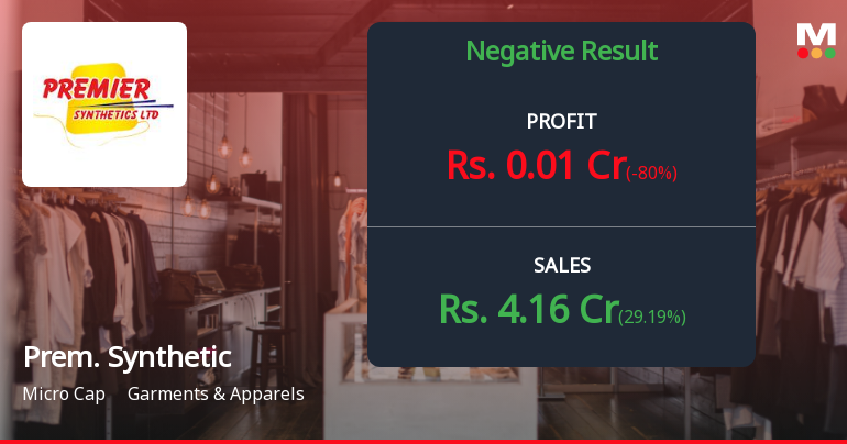 Premier Synthetics Q2 FY26: Operational Losses Deepen as Revenue Growth Fails to Translate into Profitability