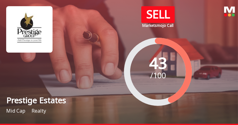 Prestige Estates Projects: Analytical Review Highlights Key Shifts in Market Assessment