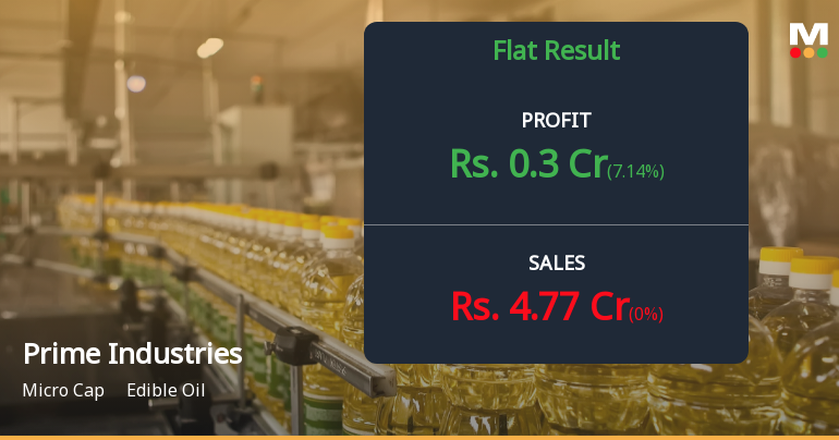 Prime Industries Q2 FY26: Dramatic Turnaround Masks Opera...