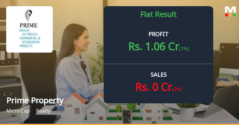 Prime Property Development Corporation Q2 FY26: Revenue Drought Continues as Company Posts Profit on Other Income Surge