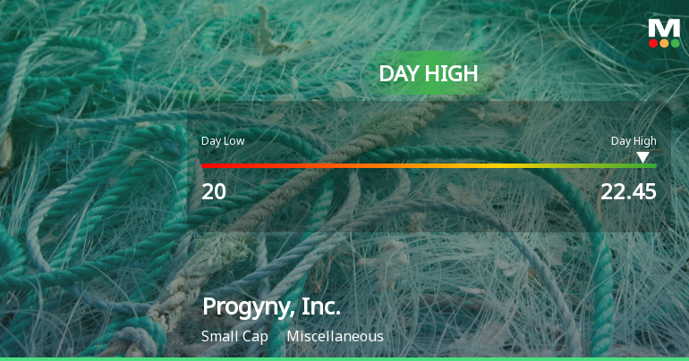 Progyny, Inc. Hits Day High with 24.21% Surge in Stock Price