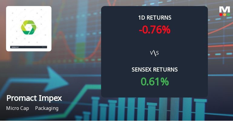 Promact Impex Faces Intense Selling Pressure Amid Lower Circuit Lockdown