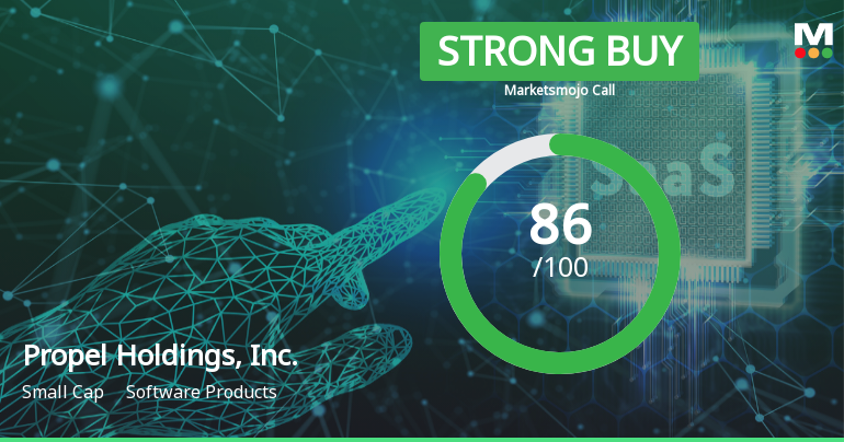 Propel Holdings Adjusts Valuation, Reflecting Strong Financial Fundamentals and Market Position