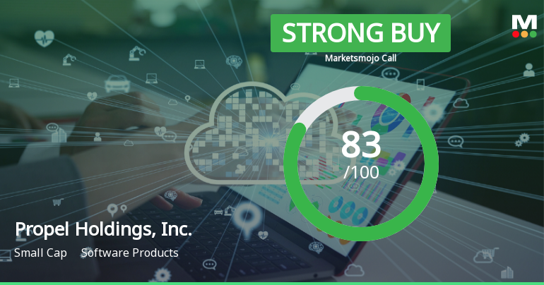 Propel Holdings Adjusts Valuation Amid Strong Growth and Solid Financial Metrics