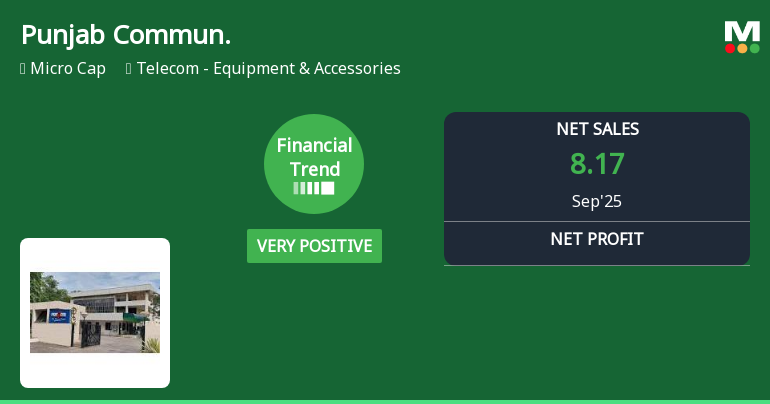 Punjab Communications Quarterly Financial Trend Update and Market Performance Analysis