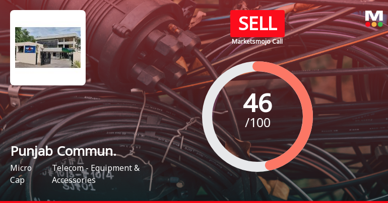 Punjab Communications Adjusts Evaluation Score Amid Mixed Technical Indicators and Performance Challenges