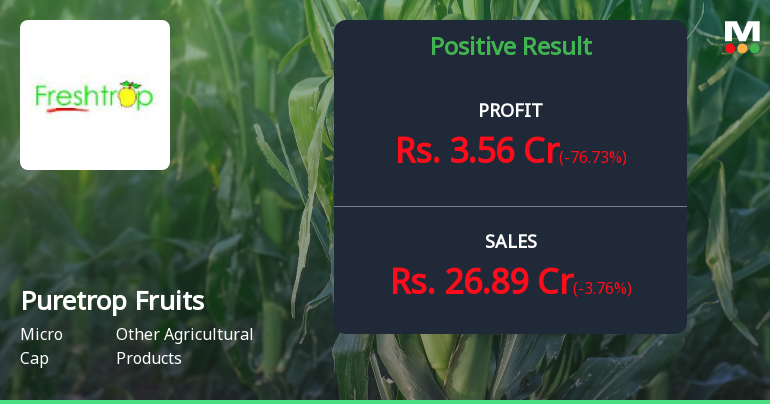 Freshtrop Fruits Q2 FY26: Sharp Turnaround Masks Deeper Revenue Concerns