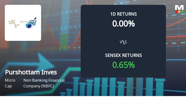 Purshottam Investofin Sees Unprecedented Buying Interest Amid Upper Circuit Scenario