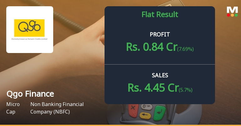 Qgo Finance Q2 FY26: Modest Growth Masks Underlying Structural Concerns