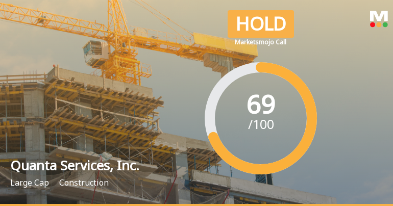 Quanta Services Adjusts Evaluation Score Amid Mixed Technical and Financial Indicators