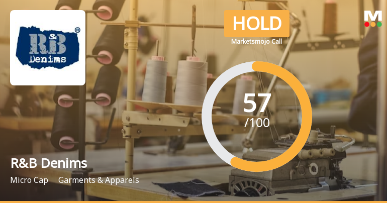 R&B Denims Sees Revision in Market Assessment Amid Strong Financial Trends