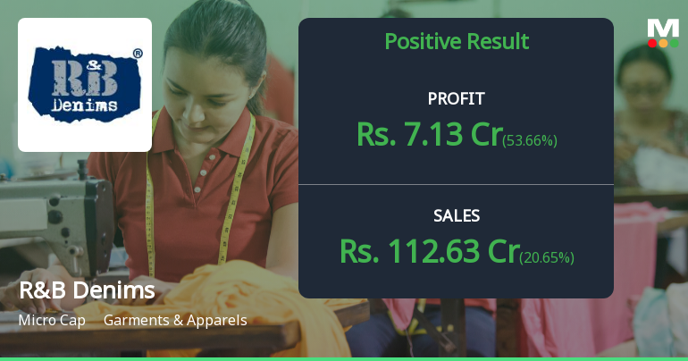 R&B Denims Q2 FY26: Strong Revenue Growth Overshadowed by Premium Valuation Concerns