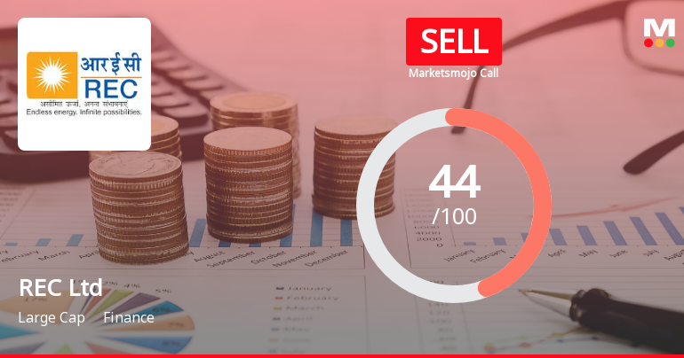 REC Ltd: Analytical Perspective Shifts Amid Mixed Financial and Technical Signals