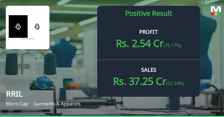 RRIL Ltd Q2 FY26: Strong Profit Surge Masks Underlying Operational Concerns