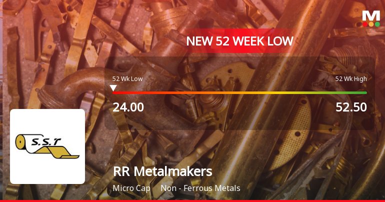 RR Metalmakers India Falls to 52-Week Low of Rs.24 Amidst Continued Downtrend