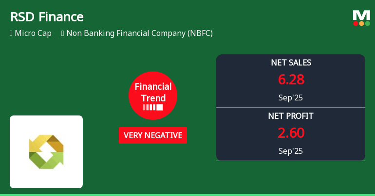 RSD Finance Quarterly Performance Highlights Financial Trend Shift