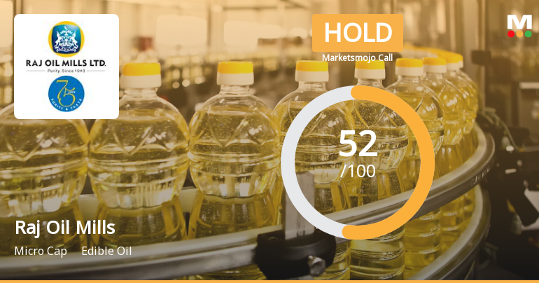 Raj Oil Mills Reports Record Sales Growth Amid Long-Term Challenges in Capital Efficiency