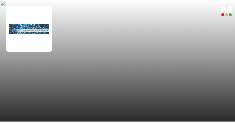 Rajasthan Petro Synthetics Faces Intense Selling Pressure Amidst Market Downturn