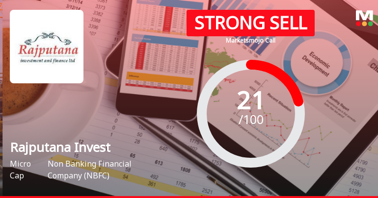 Rajputana Investment & Finance Sees Adjustment in Evaluation Amid Mixed Financial and Technical Signals