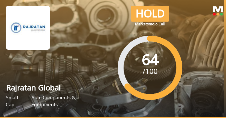 Rajratan Global Wire: Analytical Revisions Reflect Mixed Signals in Auto Components Sector