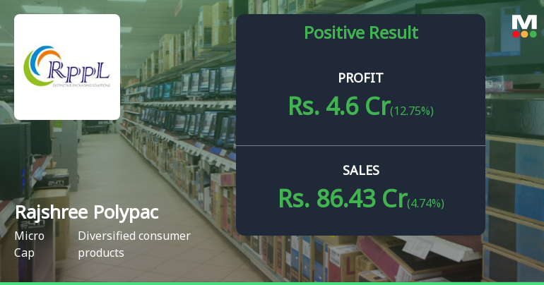 Rajshree Polypack Q2 FY26: Profit Surge Masks Underlying Weakness as Stock Languishes