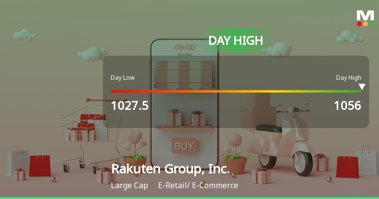Rakuten Group Hits Day High with Strong Intraday Performance, Up 3.89%